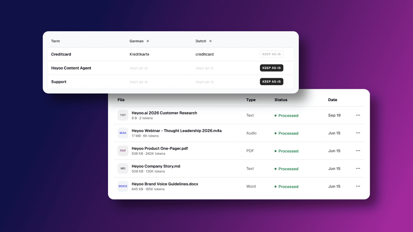π NEW in Heyoo: Knowledge Base